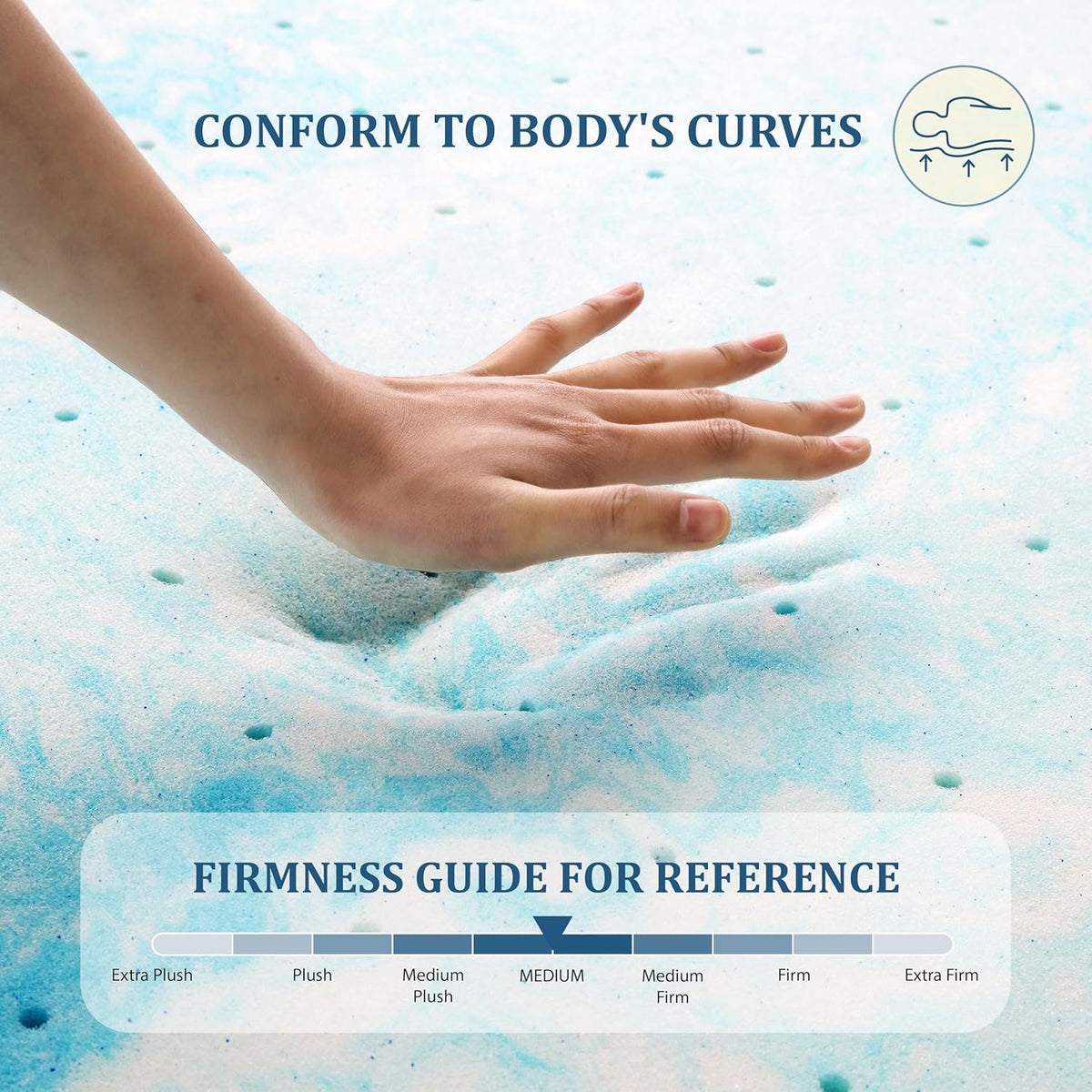 EGO 3 Inch King Mattress Topper Gel Memory Foam for Pressure Relief