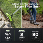 Greenworks 60V 13 in String Trimmer & 540 CFM Blower Combo, 4.0 Ah Battery