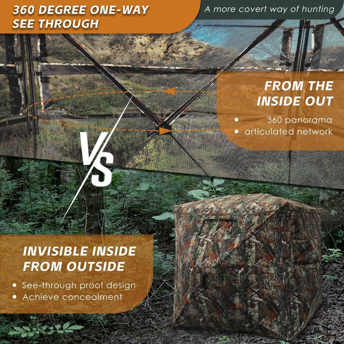 FUNHORUN Hunting Blind with Floor Mat, 360 See Through Ground Blind, Pop Up
