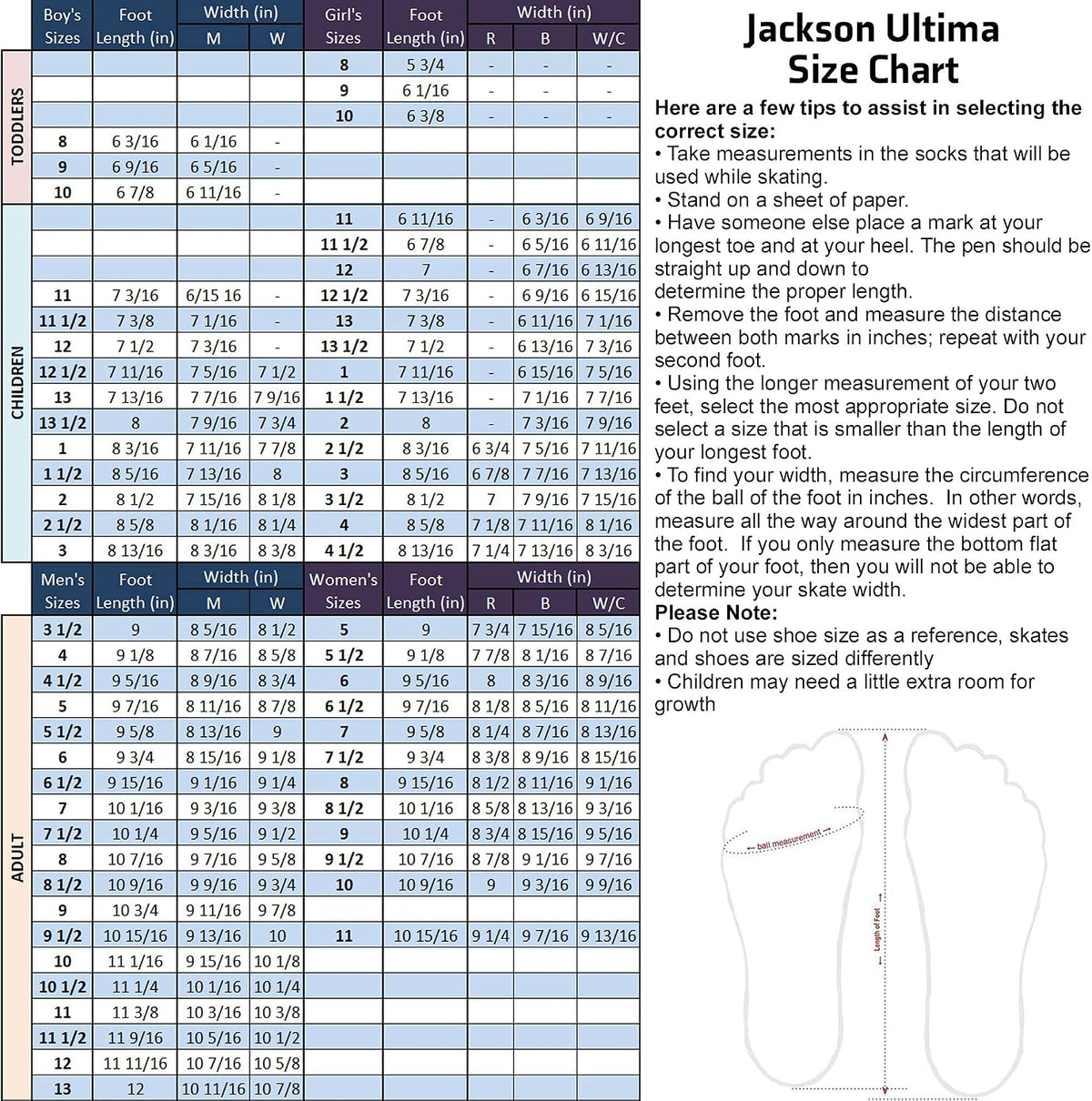 Jackson Classic Model 380/381 Figure Ice Skates for Women and Girls Bundle with Skate Guards Just Launched 2023