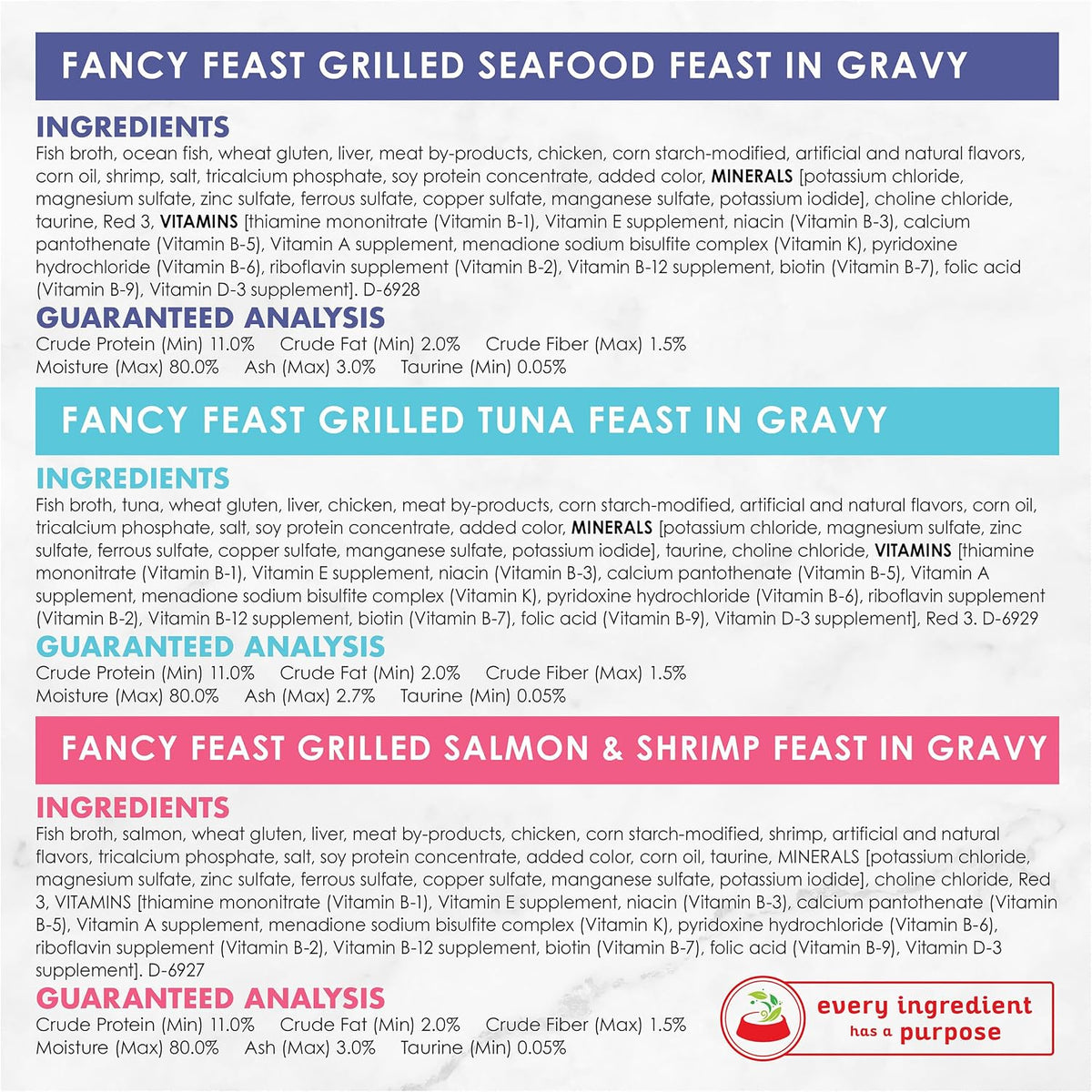 Fancy Feast Purina Grilled Wet Cat Food Seafood Collection in Wet Cat Food Variety Pack - 3 oz. Cans,(Pack of 60)