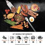 Blackstone 2203 22" Tabletop Griddle, Black