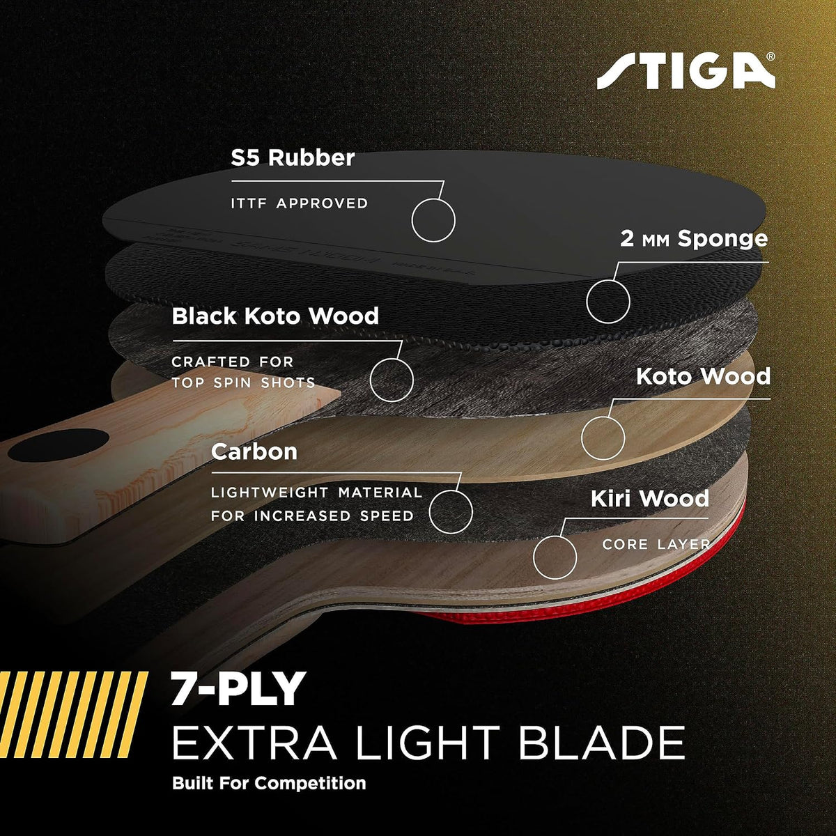 STIGA Carbon+ Ping Pong Paddle – 7-ply Extra Light Carbon Fiber Blade – 2mm Premium Sponge – Concave Pro Handle for Exceptional Grip – Performance Table Tennis Racket for Tournament-Level Play Red