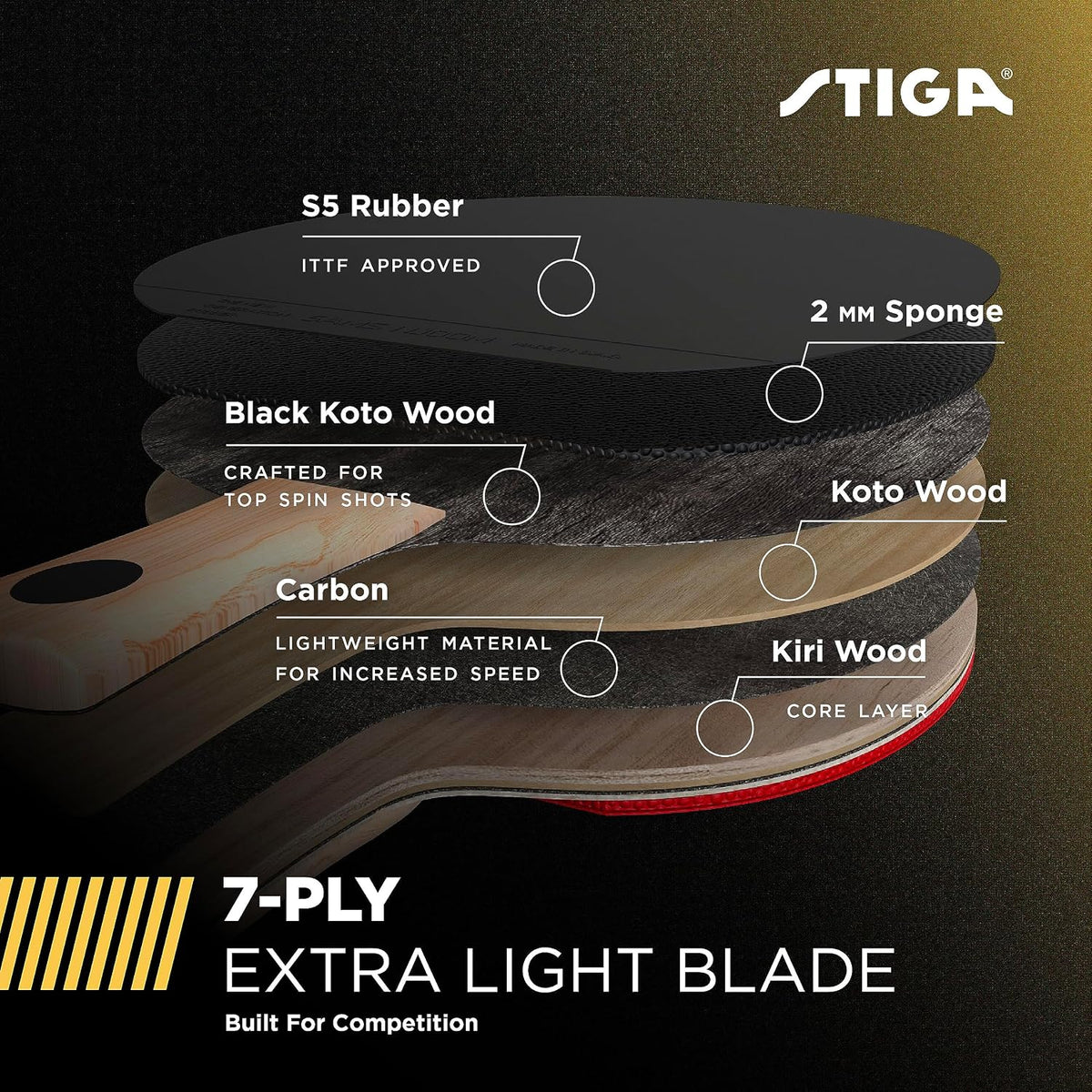 STIGA Carbon+ Bundle Ping Pong Paddle Set – 7-ply Extra Light Carbon Fiber Blade – 2mm Premium Sponge – Concave Pro Handle – 2 3-Star Tournament Balls – Neoprene Racket Cover – Player Wristband